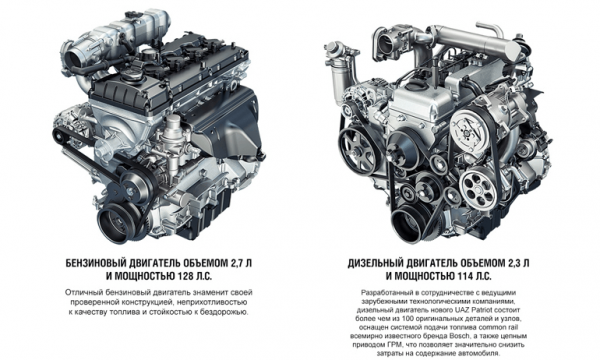 Технические характеристики дизельного двигателя УАЗ Патриот Особенности технического обслуживания