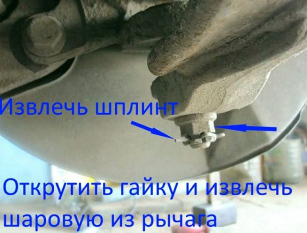 Как заменить подшипник передней ступицы в автомобиле Honda CR-V